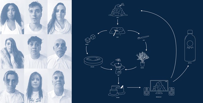 Grid of 12 desaturated portraits alongside a white line diagram on a dark blue background, depicting a cyclical process from mountain to bottle.
